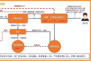 世界足坛曾经最强9号！挑战巅峰梅西C罗第一人！